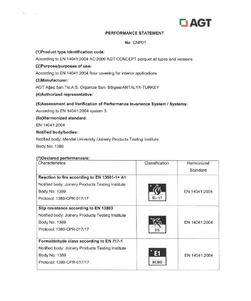 Сертификат AGT