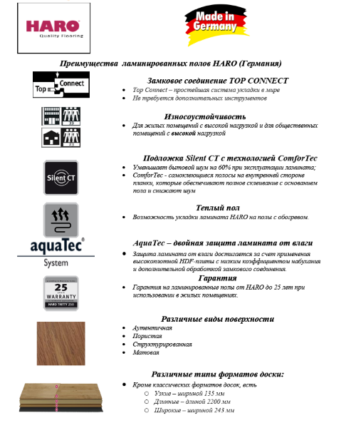 Сертификат  Haro