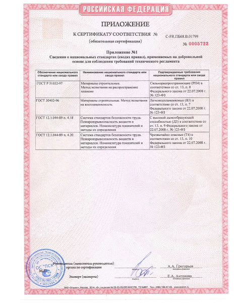 Сертификат Alsapan