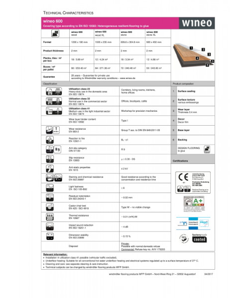 Сертификат Wineo